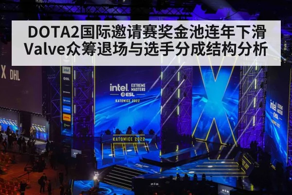 DOTA2国际邀请赛奖金池连年下滑 Valve众筹退场与选手分成结构分析